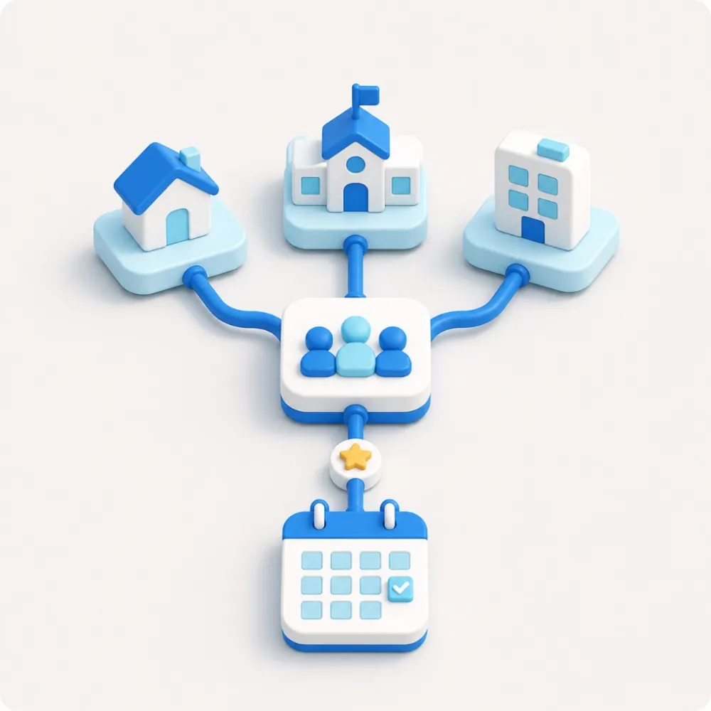3D illustration of home, school, and clinic referrals flowing to an occupational therapy team and calendar