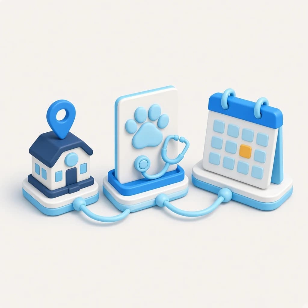 3D illustration of a veterinary appointment journey from local clinic search to visit type to a care request